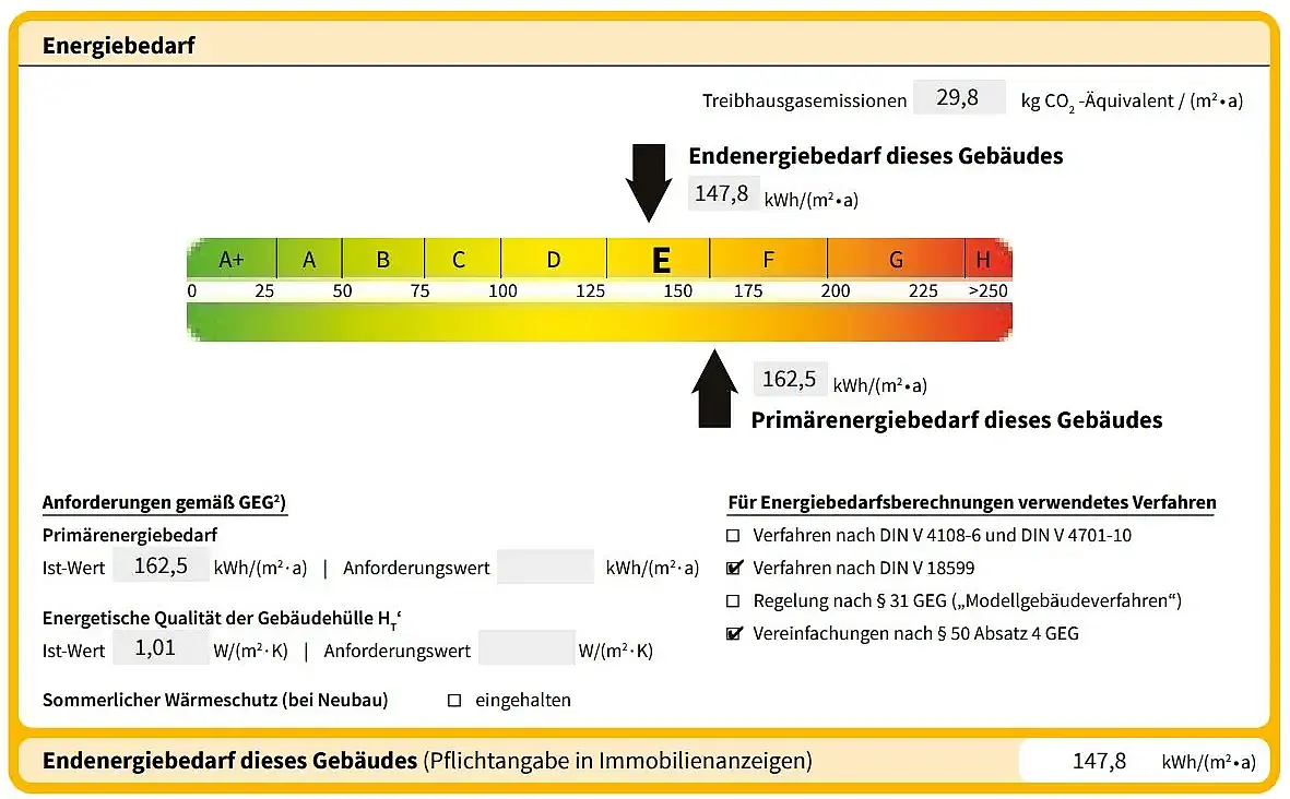 Darstellung der Energieklasse im Energieausweis