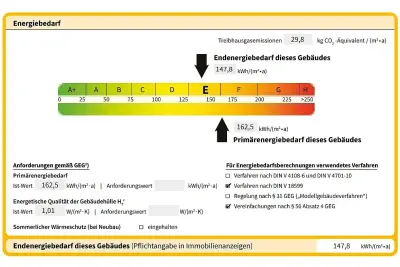 Leistungen Ingenieurbüro für Energieberatung und Bauphysik: Energieausweis